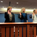 Partnerships of Women's Organizations in Fairfax County, VA: A Comprehensive Guide
